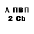 Конопля Amnesia Aric Whiting